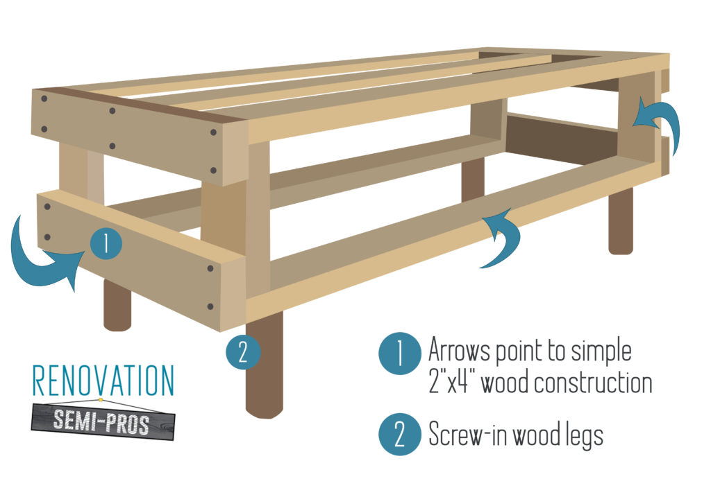 sketch diagram of DIY coffee table construction 2x4 wood